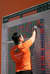 kaiyun登录入口-泰国女篮在亚洲锦标赛中突破自我，期待奥运门票